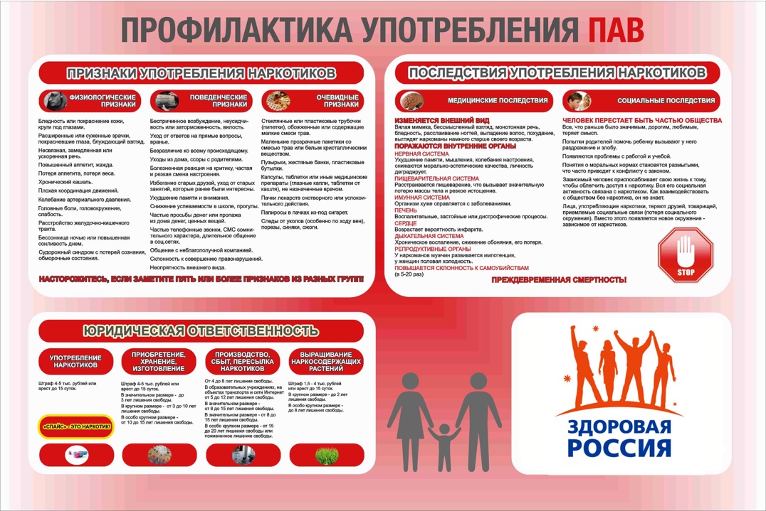 Единый день безопасности.
