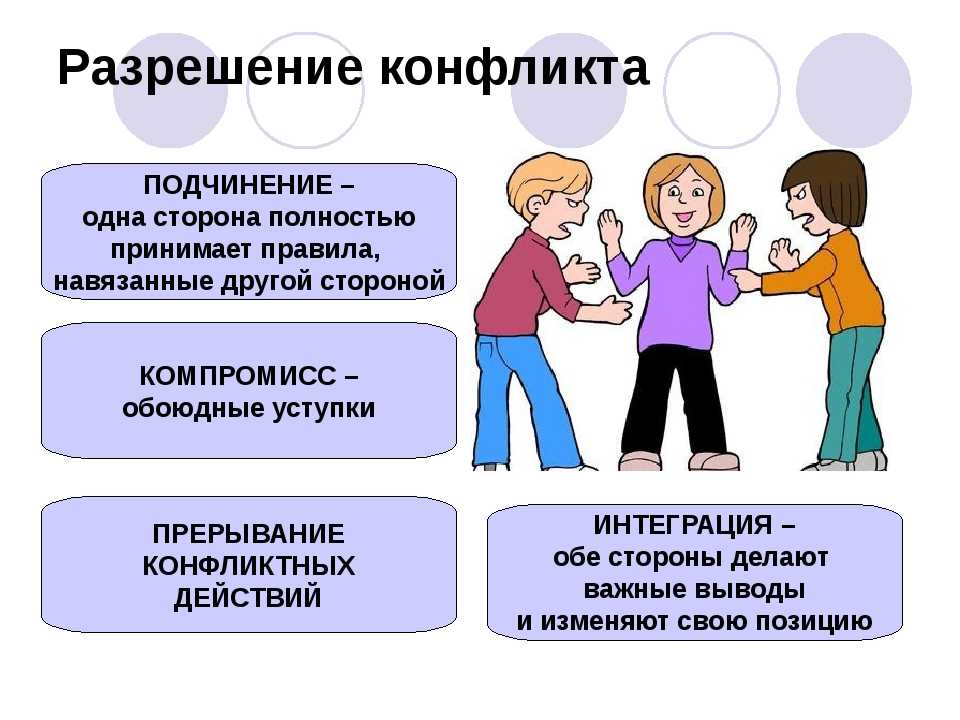 Профилактика безопасности.