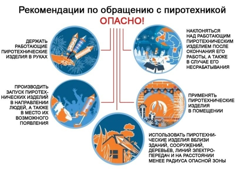 Единый день безопасности. Единый день безопасности.